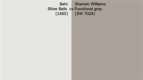 Behr Silver Bells 1450 Vs Sherwin Williams Functional Gray SW 7024