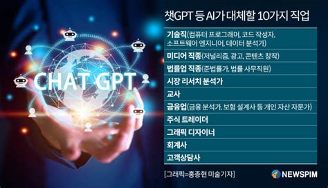 Ai혁명 챗gpt 내 일도 뺏길라미래 Ai가 대신할 직업 10가지