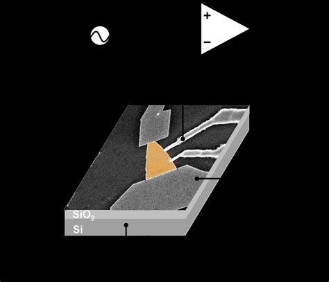 False Color Sem Image Of Typical Device With Crau End Contacts And Two