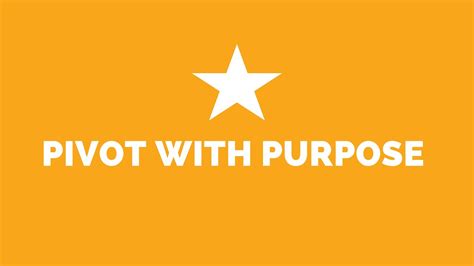 Pivot With Purpose Masterclass Youtube