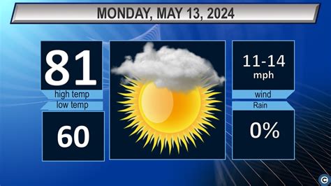 Northeast Ohio Monday weather forecast: Sunny and warmer - cleveland.com