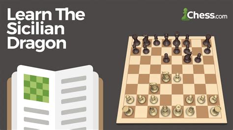 Learn the Sicilian Dragon - Chess Lessons - Chess.com