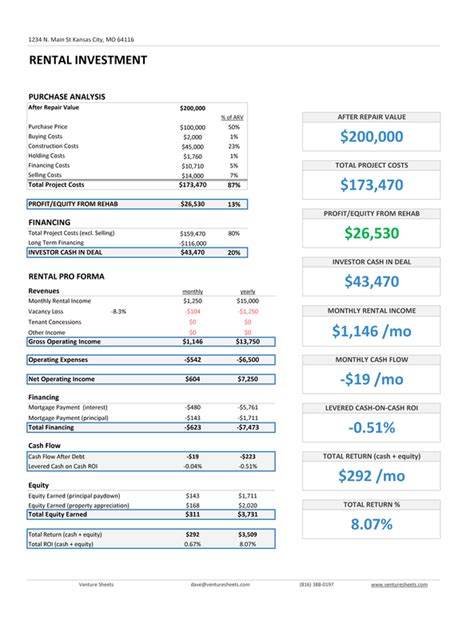 House Flipping Spreadsheet Software [free Download]