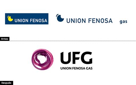 Unión Fenosa Gas renueva completamente su identidad corporativa Brandemia