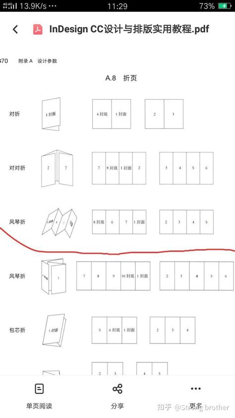 折页 风琴折 干货 学习永无止境 知乎