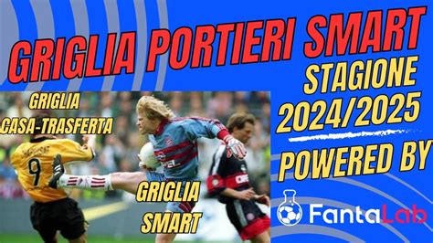 GRIGLIA PORTIERI SMART FANTALAB FANTACALCIO 2024 2025 YouTube