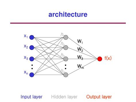 Ppt Radial Basis Function Networks Powerpoint Presentation Free