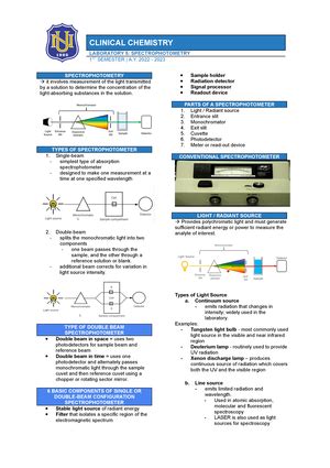 Chem Notes Inorg Org Chem