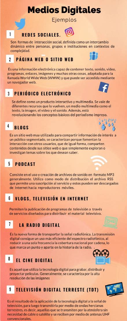 Los Medios Digitales Español