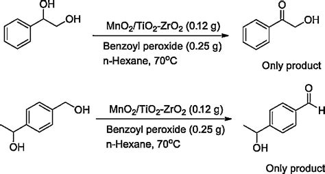 Highly Selective Oxidation Of Alcohols Using MnO2 TiO2 ZrO2 As A Novel