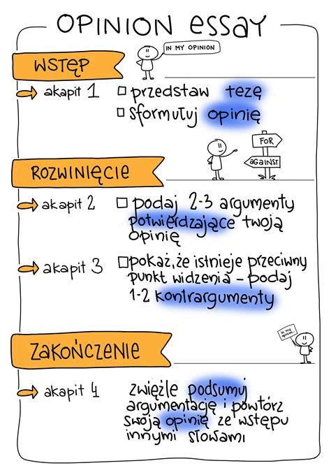 Jak napisać dobrą rozprawkę z opinią opinion essay po angielsku