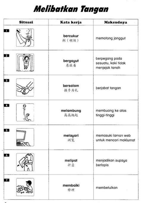 Kata Kerja Kindergarten Reading Worksheets Malay 972