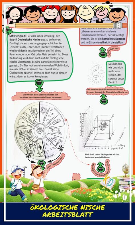 Kologische Nische Arbeitsblatt Biologie Arbeitsbl Tter