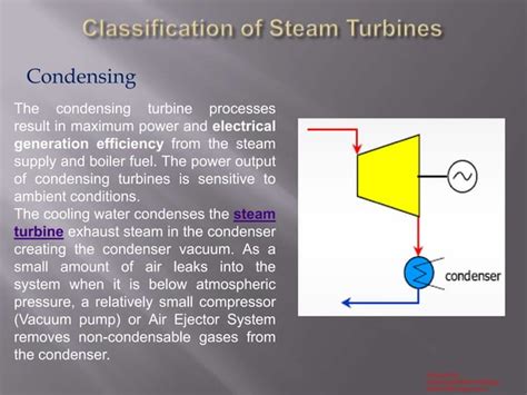 Steam Turbine Ppt