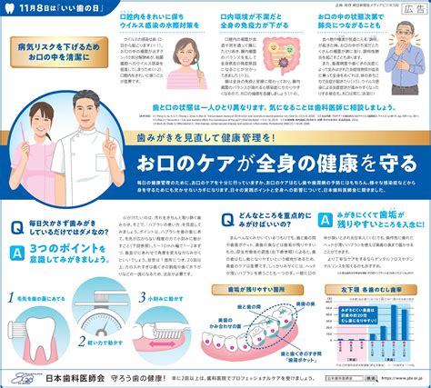 お口の健康が全身を守る！ 新着情報｜杉山歯科医院