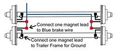 Trail King Tk Trailer Wiring Diagram