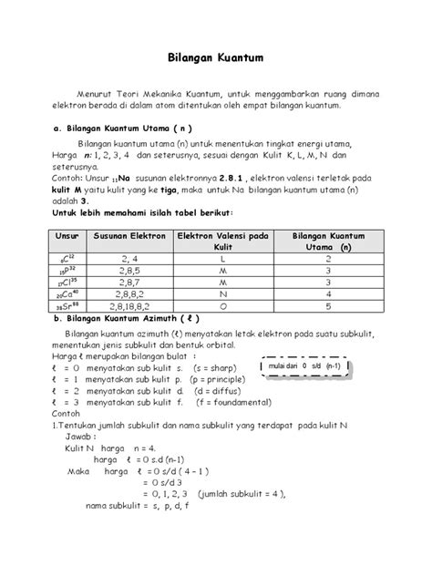 Bilangan Kuantum Pdf