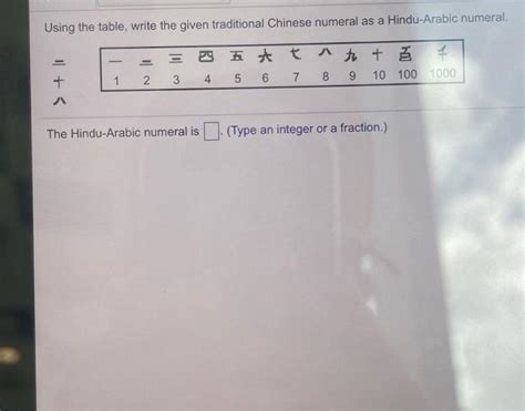 Solved Using The Table Write The Given Traditional Chinese Chegg