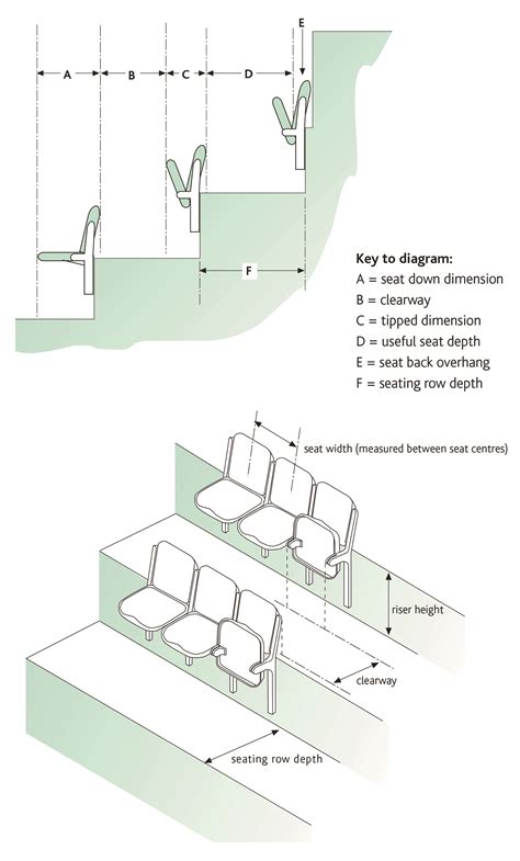 Stadium seating bowl with Dynamo | Parametric Monkey