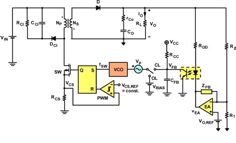 Figure From Small Signal Analysis Of Dcm Flyback Converter In