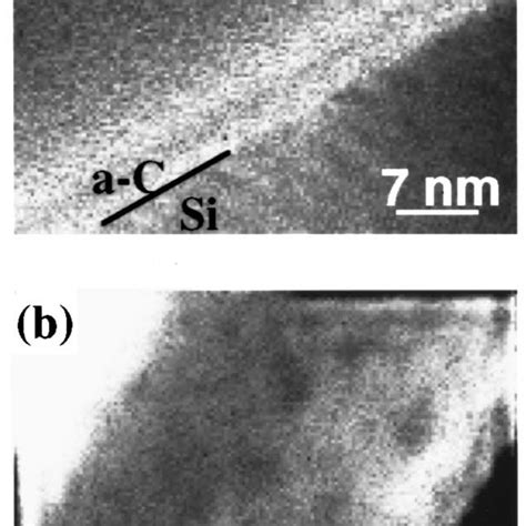 Cross Sectional Hrtem Images Of A As Grown And B C Annealed A C