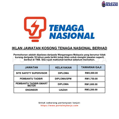 Jawatan Kosong Tnb Tenaga Nasional Berhad Gaji Sehingga Rm