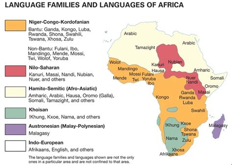 Swahili Is One Of The Most Spoken Languages In The World Foreign