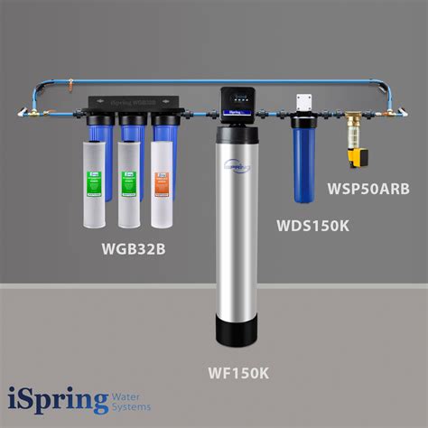 Hard City Water Solution with Finest 3-stage Big Blue