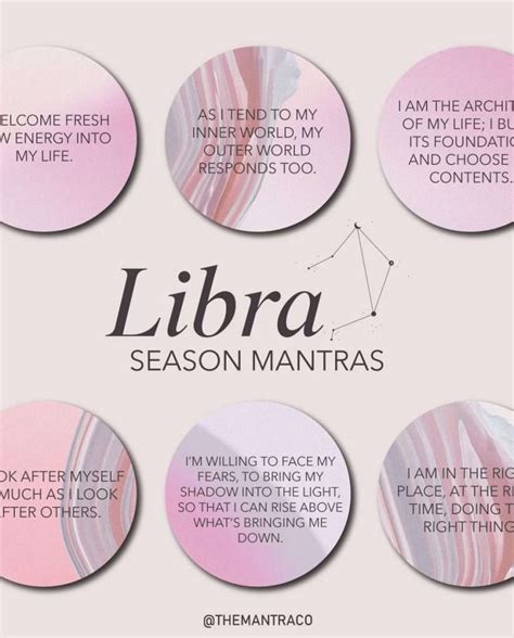 Zodiac Signs The Mantra Collective