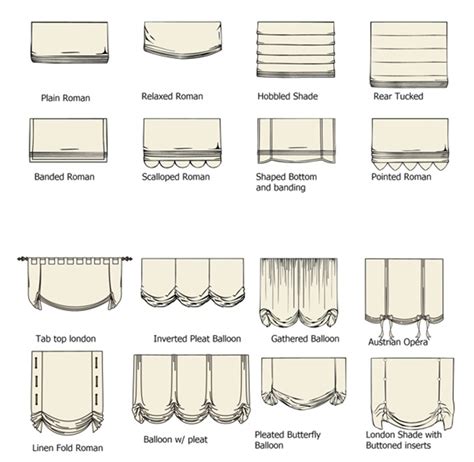 Roman Window Shades vs Regular Shades: Which One to Choose? | Roman Updates