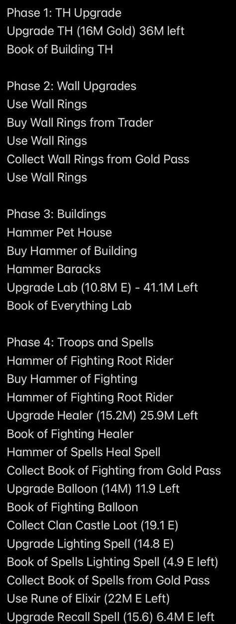 My TH16 Upgrade Plan (Max TH15) : r/ClashOfClans