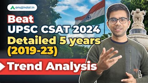 Upsc Csat Previous Year Trend Analysis Csat Pyq Analysis Csat