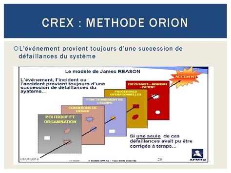 Outils De Gestion Des Risques Cartographie Des Risques