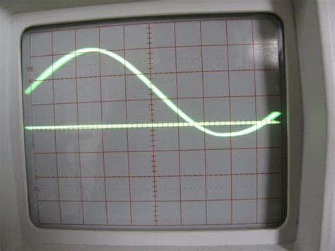 DIY Circuit Design: Waveform Clamping