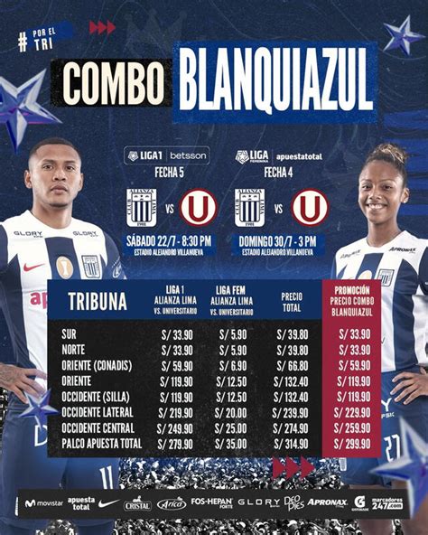 Alianza Lima Vs Universitario Los Elevados Precios De Entradas Para El