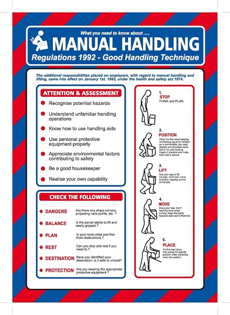 Safe Manual Handling Poster 400g Laminated A4 Sign Clear Health And