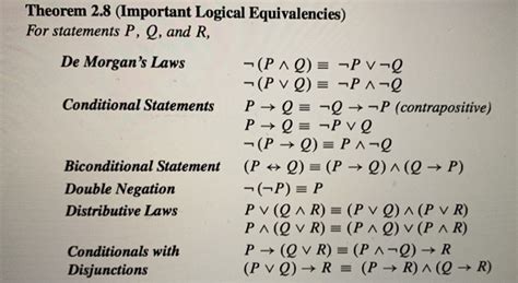 Solved Theorem 2 8 Important Logical Equivalencies For