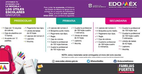 Gobierno Del Estado De M Xico On Twitter Apoyamos La Econom A