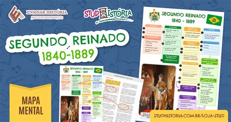 Segundo Reinado 1840 1889 mapa mental StudHistória