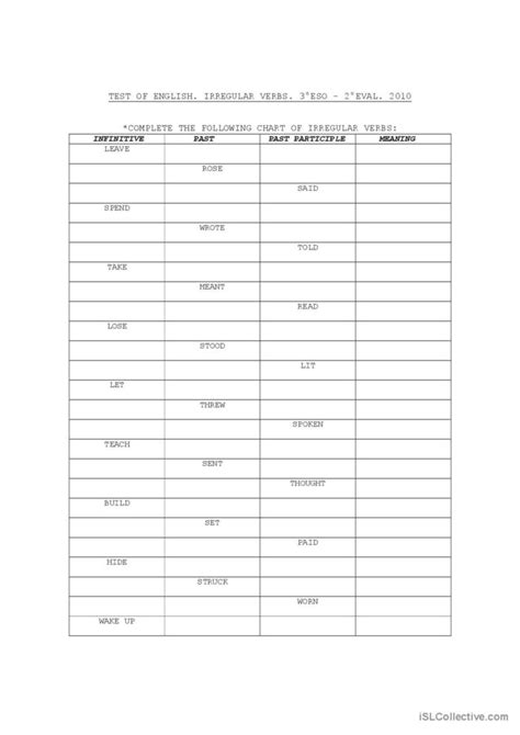 Irregular Verb Chart Blank For Mea English Esl Worksheets Pdf Doc