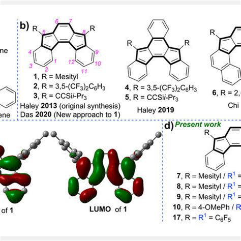 A P Qdm Embedded Indeno B Fluorene B P Qdm Embedded Isomeric