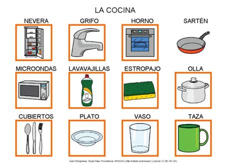 La Cocina Preschool Education Preschool Activity Spanish Lessons