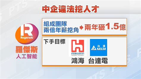 在台中企挖角高科技人才 違反《兩岸人民關係條例》遭查 ｜ 公視新聞網 Pnn