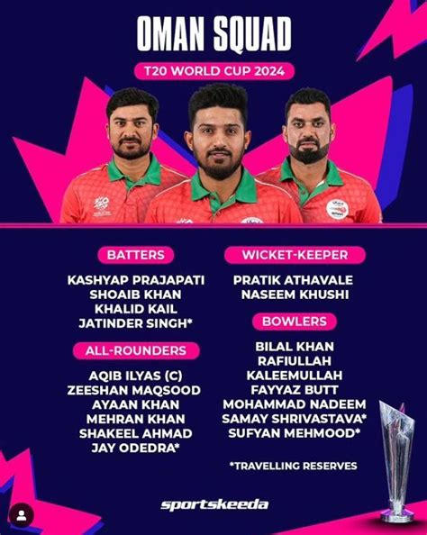 T20 World Cup Oman Squad 2024 Full Players List