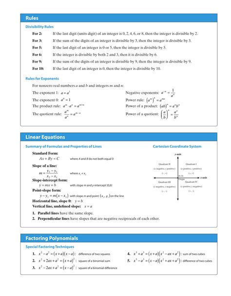 Ultimate Math Cheat Sheet Download Printable Pdf Templateroller