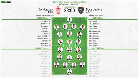 As Seguimos El Directo Del Ca Hurac N Boca Juniors