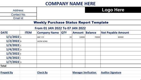 Draft Excel Weekly Purchases Status Report Archives Free Report Templates