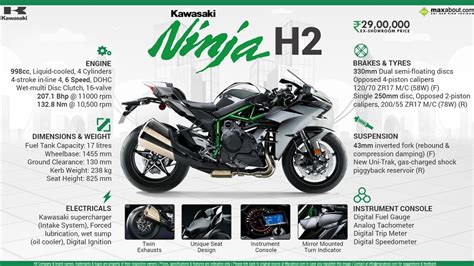 Kawasaki Ninja H2R Max Speed : The Top 7 World Fastest Bikes With Unbelievable Top Speeds ...