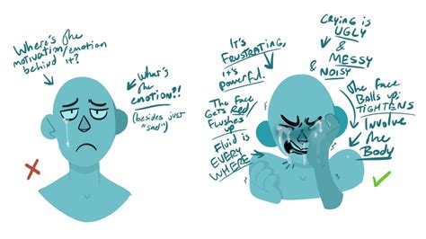 Art Tutorials and References — retroautomaton: Some crying tips. I’m pretty...