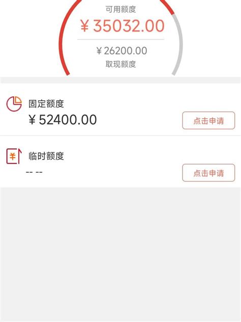 综合授信过高，信用卡提额竟然失败了？！什么值得买